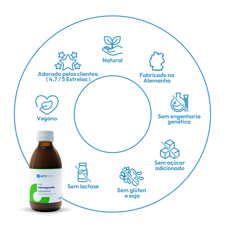 Ashwagandha Lipossomal 250
