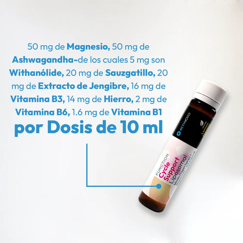 Kit de prueba Ciclo SOS