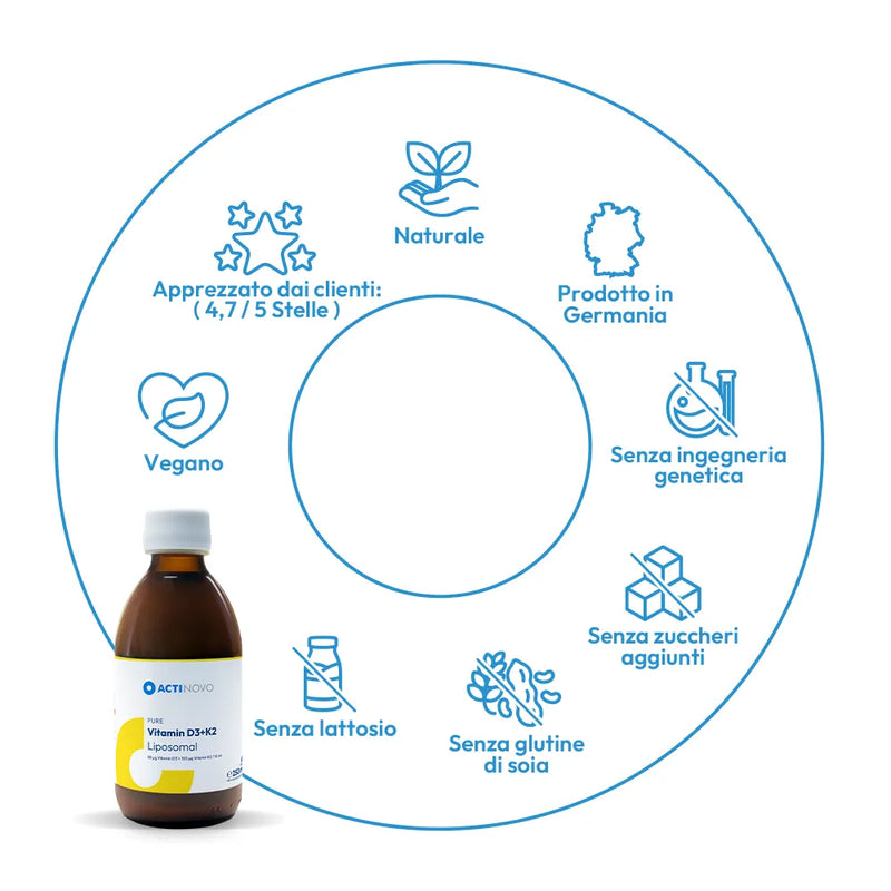 Vitamina D3 + K2 liposomiale 50 150