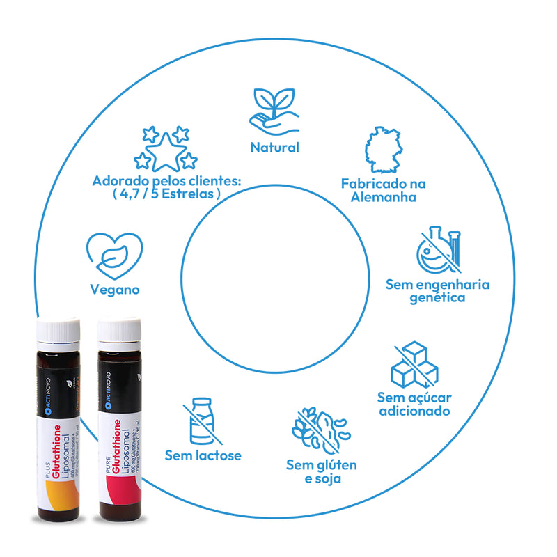 Teste de Sabor Glutationa Lipossomal | 5 x 10 ml com e 2 x 10 ml sem aroma