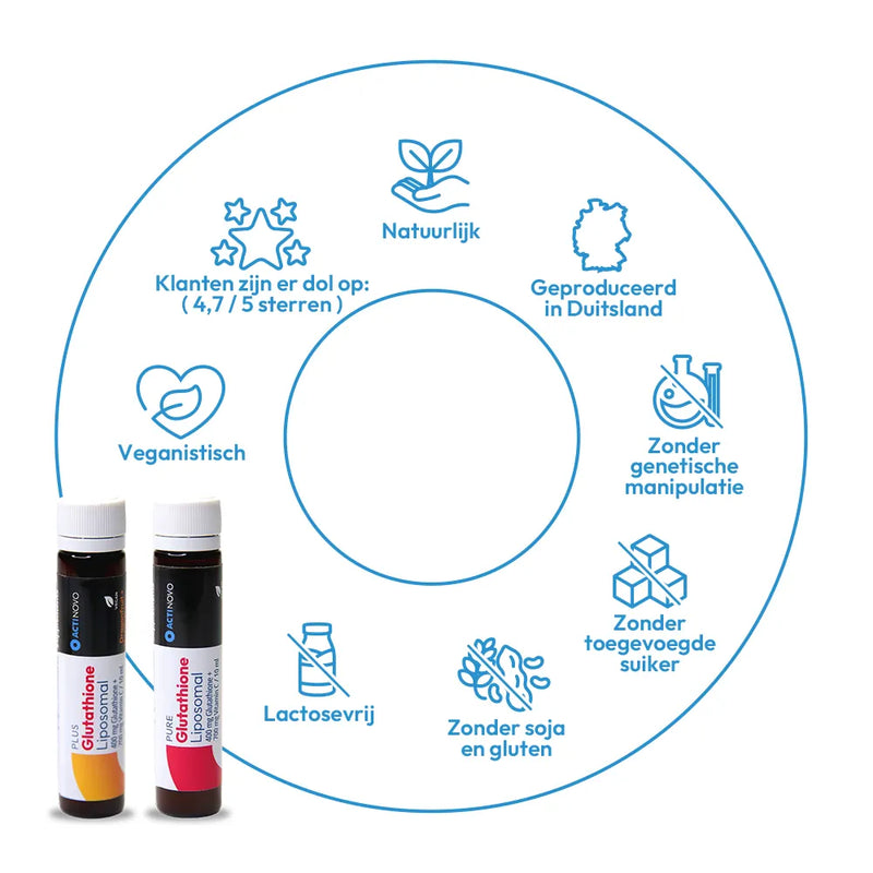 Glutathion smaaktest Liposomaal | 5 x 10 ml met en 2 x 10 ml zonder aroma
