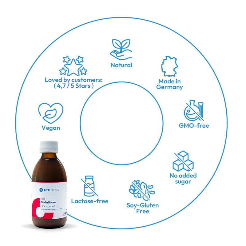 Glutathione Liposomal 400