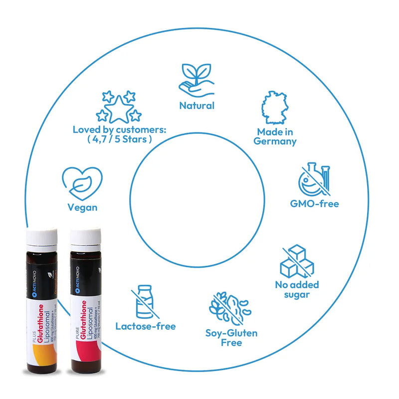 Glutathion Taste-Test Liposomal | 5 x 10 ml mit & 2 x 10 ml ohne Aroma