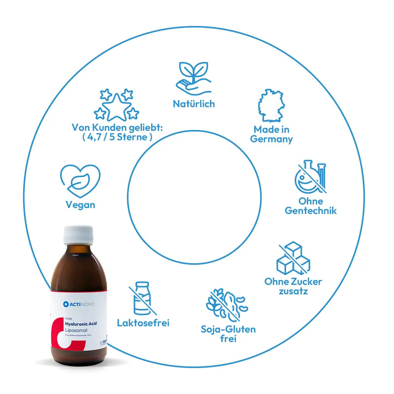 Hyaluronsäure Liposomal 100