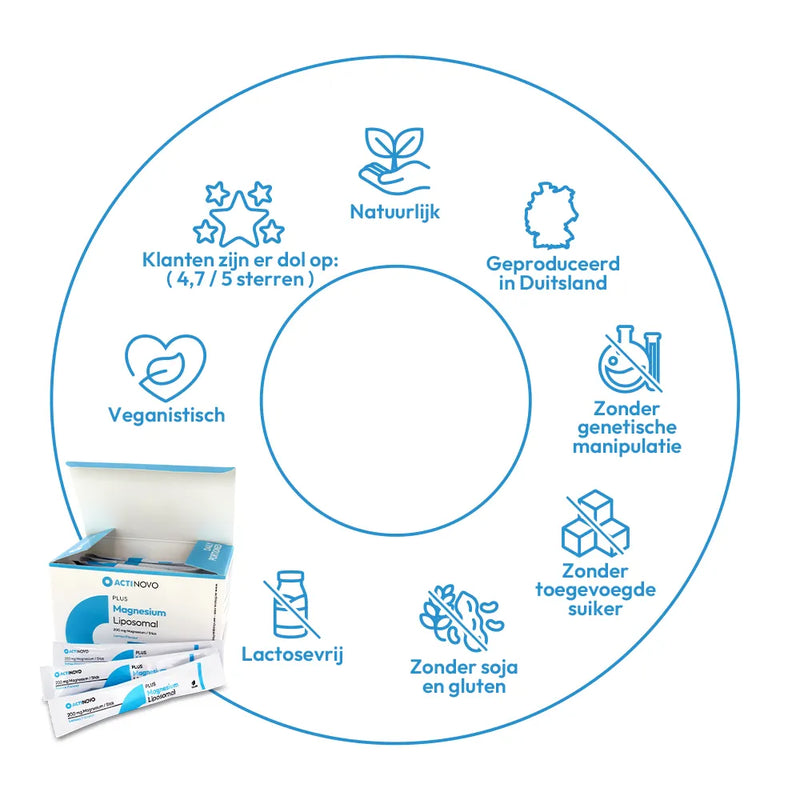 Magnesium Sticks Liposomaal | Flavoured 200