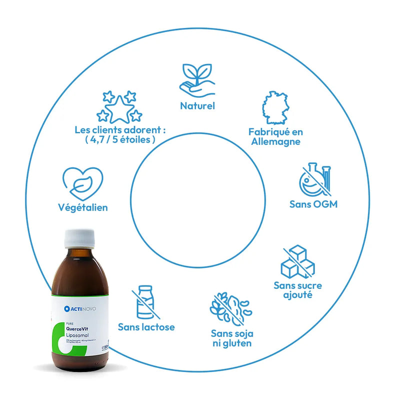QuerceVit Liposomal 230