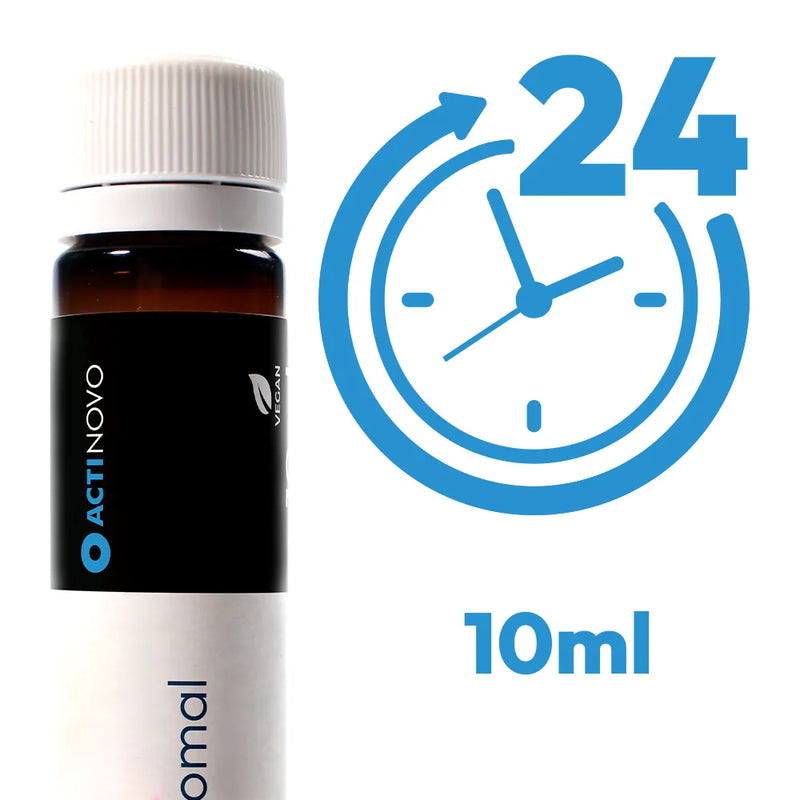 Recovery Test-Kit