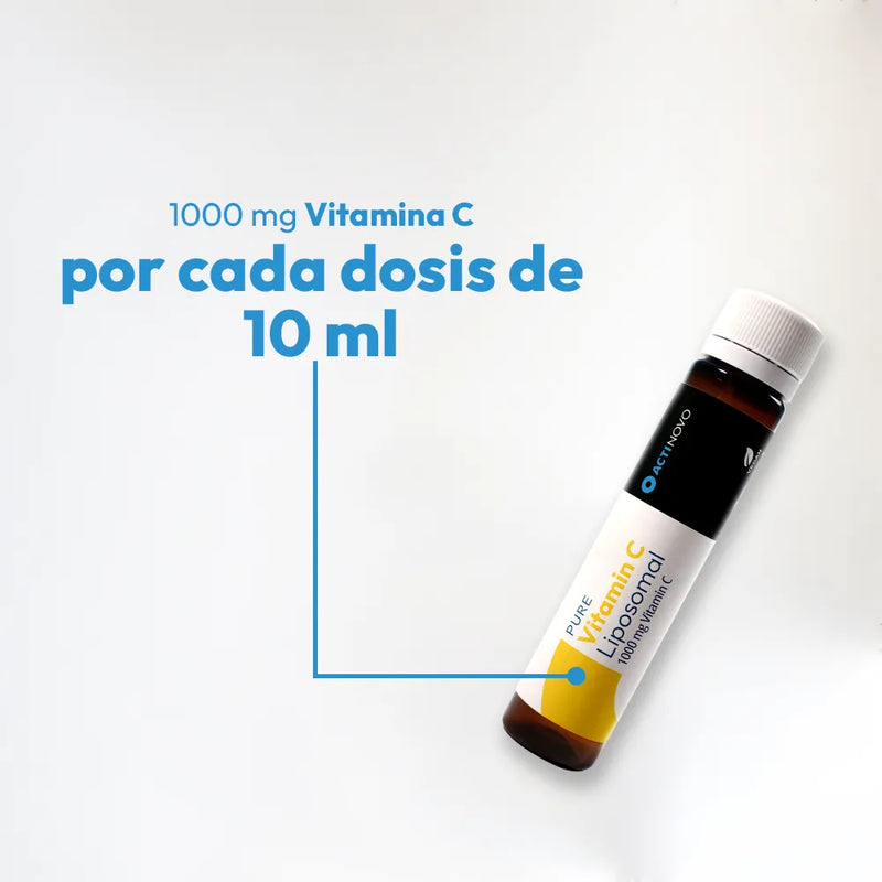 Kit de prueba Add-On Vitamina C