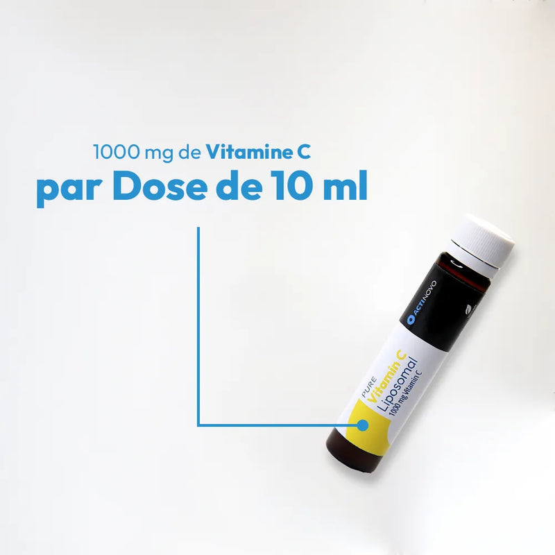 Kit d’essai Add-On Vitamine C
