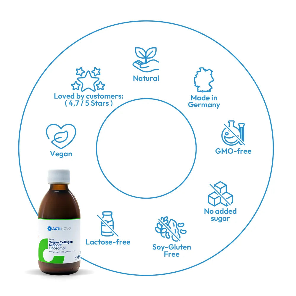 Vegan Collagen Support Liposomal 1000