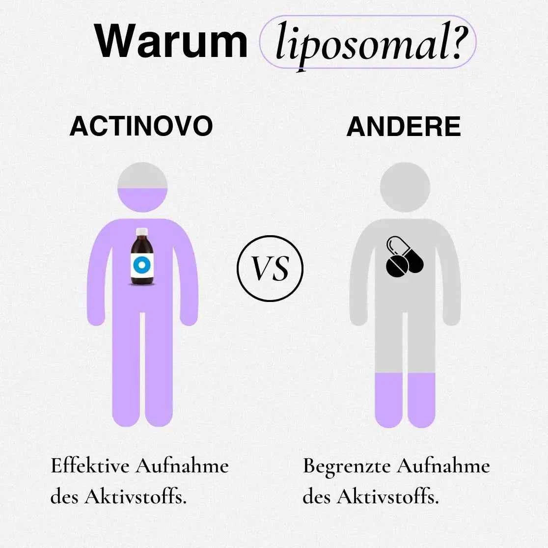 Vegan Essentials Liposomal | Flavoured