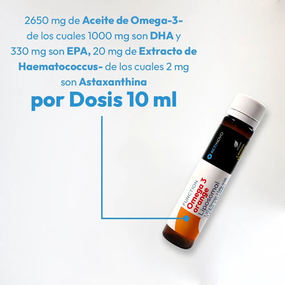 Kit de prueba Mama