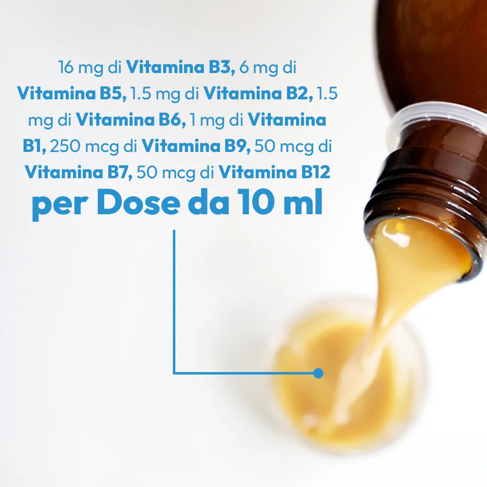 Complesso B liposomiale