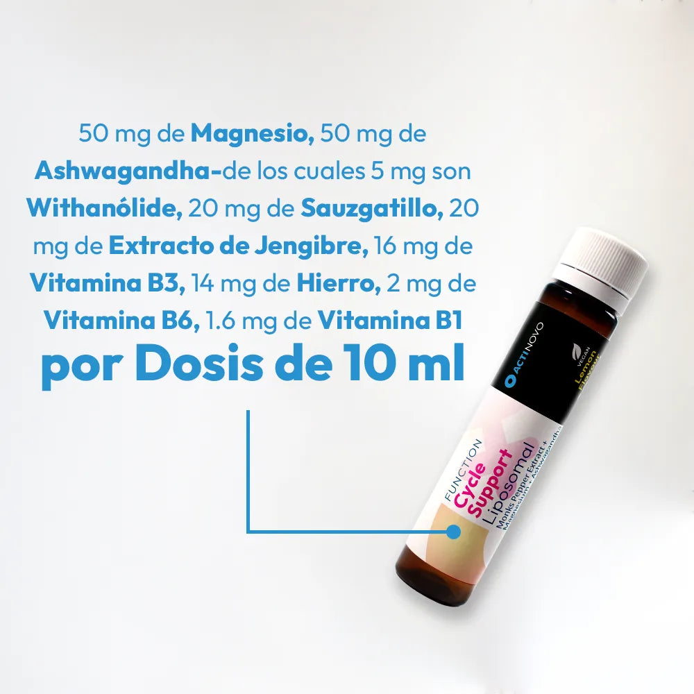 Kit de prueba Ciclo SOS