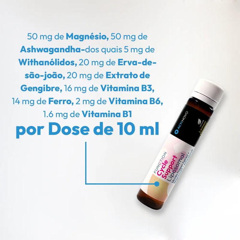 Kit de Prova Ciclo SOS