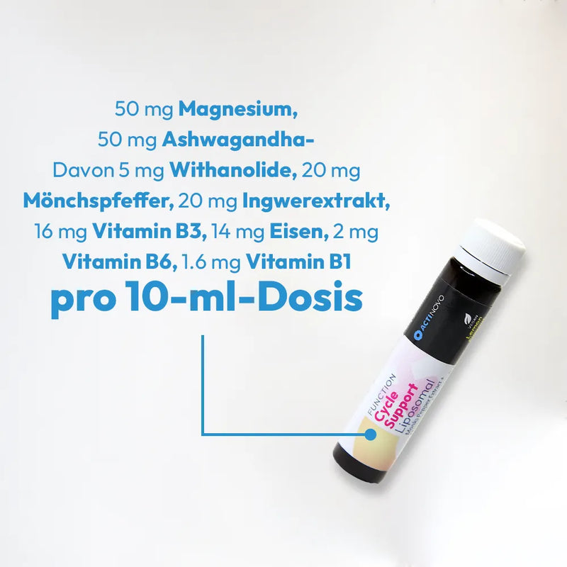 Zyklus Notfall Test-Kit