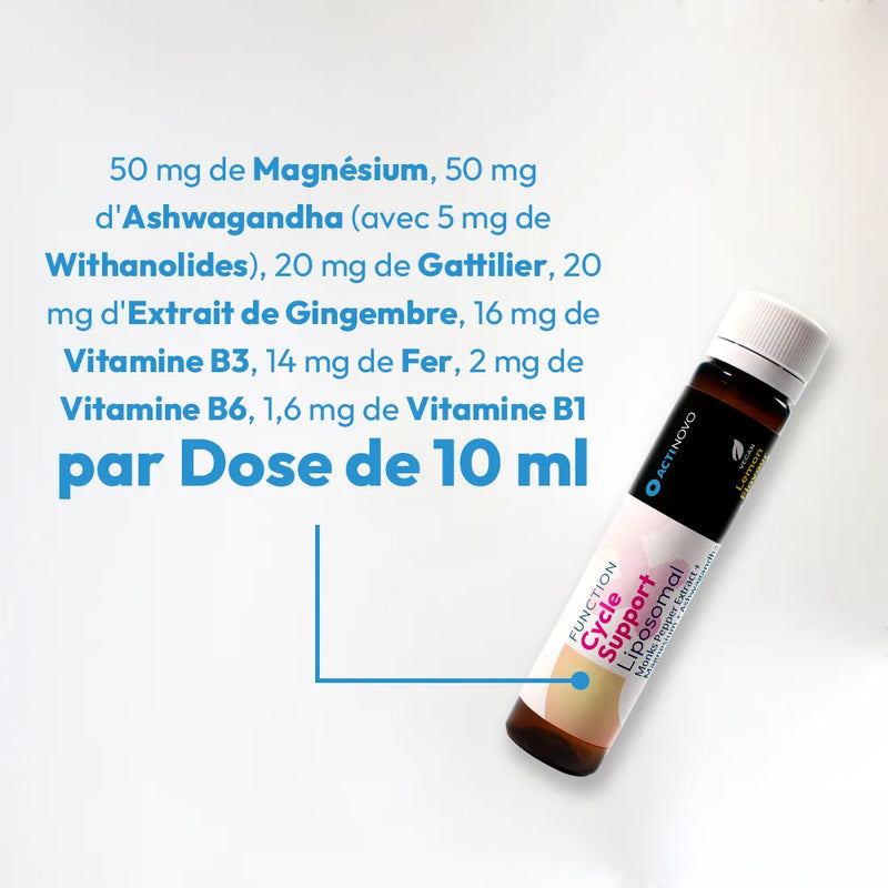 Kit d’essai Cycle SOS