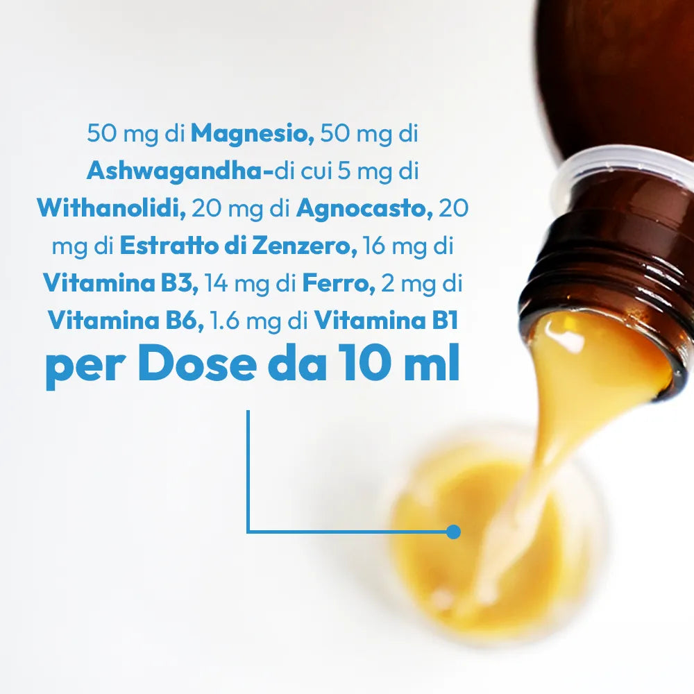 Cycle Support Liposomal | Flavoured