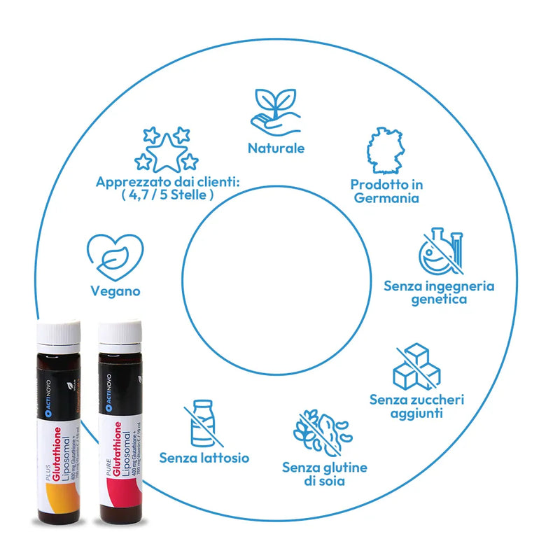 Glutathion Taste-Test Liposomal | 5 x 10 ml mit & 2 x 10 ml ohne Aroma