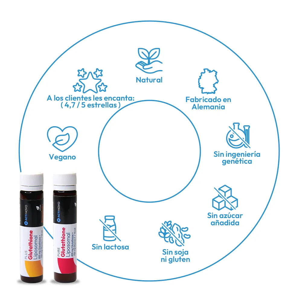 Test de sabor Glutatión Liposomal | 5 x 10 ml con y 2 x 10 ml sin aroma