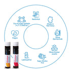 Glutathion Taste-Test Liposomal | 5 x 10 ml mit & 2 x 10 ml ohne Aroma