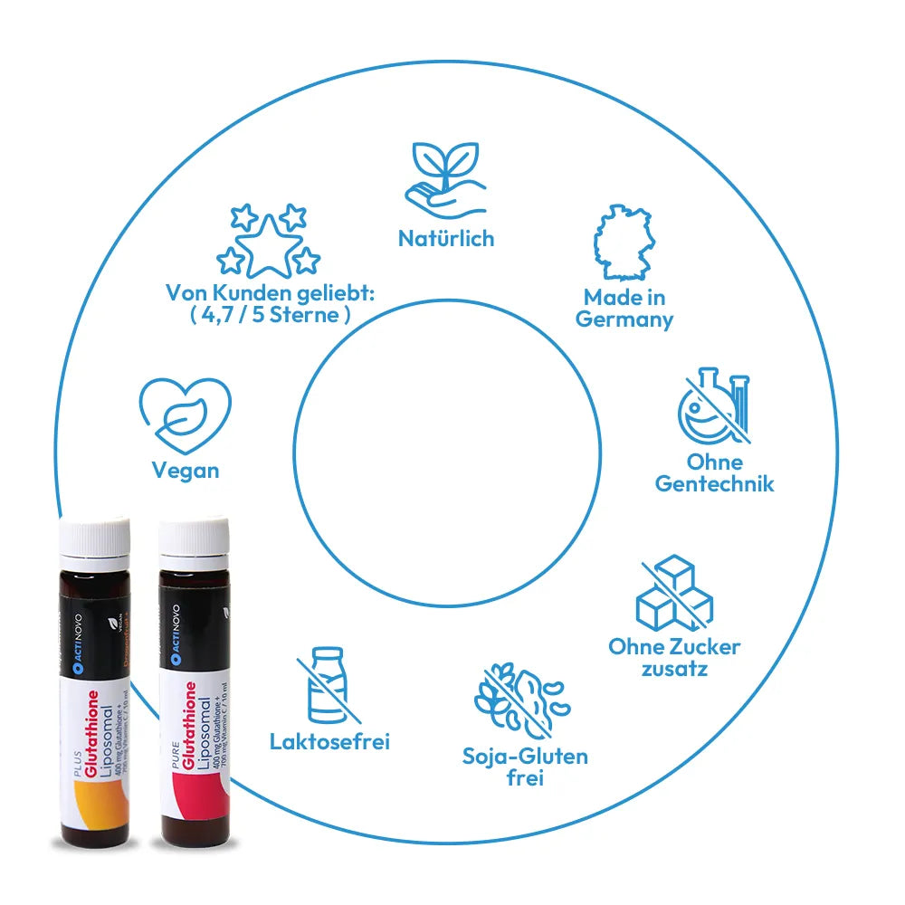 Glutathion Taste-Test Liposomal | 5 x 10 ml mit & 2 x 10 ml ohne Aroma