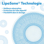 Liposomal B-Complex
