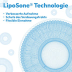 LipoSone Technologie