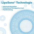 LipoSone technology