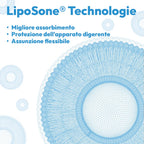 Tecnologia LipoSone