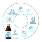 Magnesium Liposomaal 200