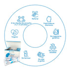 Magnesio Sticks Liposomal | Flavoured 200