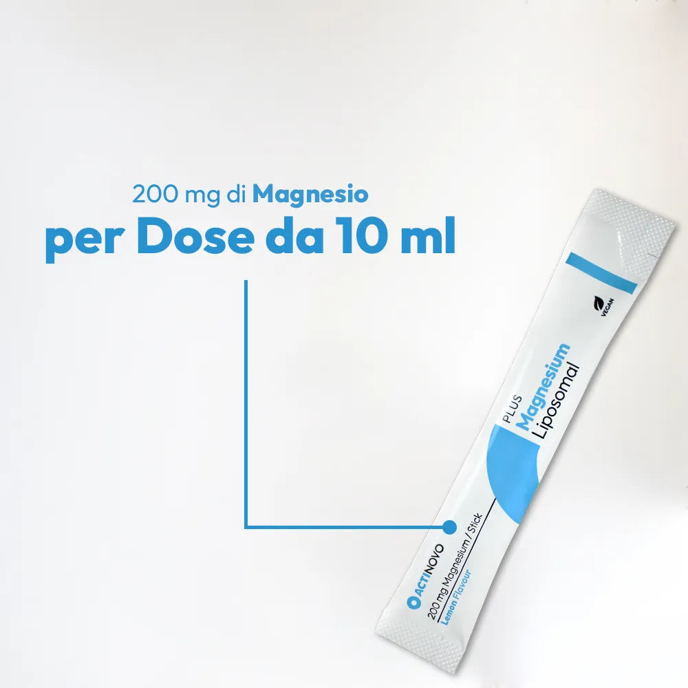 Magnesio – dosaggio e ingredienti