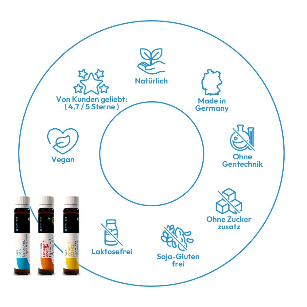 Mama Test-Kit