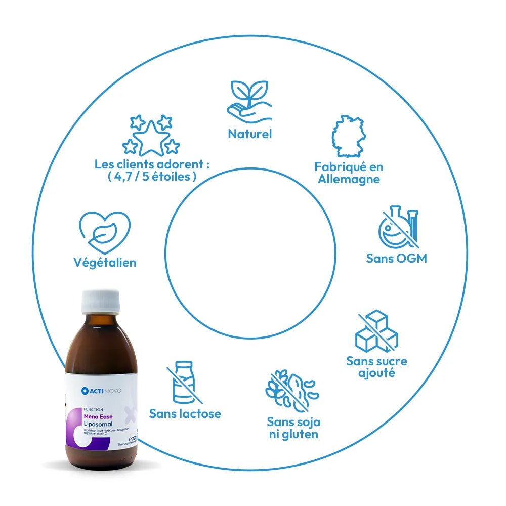 Meno Ease Liposomal