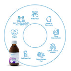 Meno Ease Liposomal