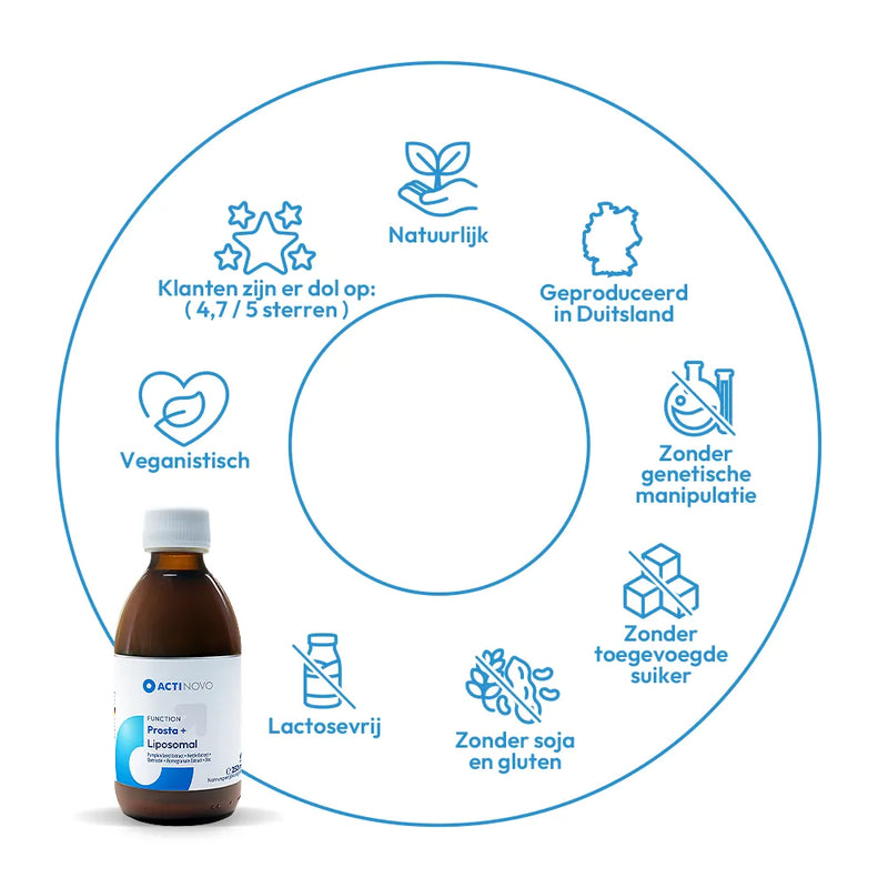 Prosta+ () Liposomaal