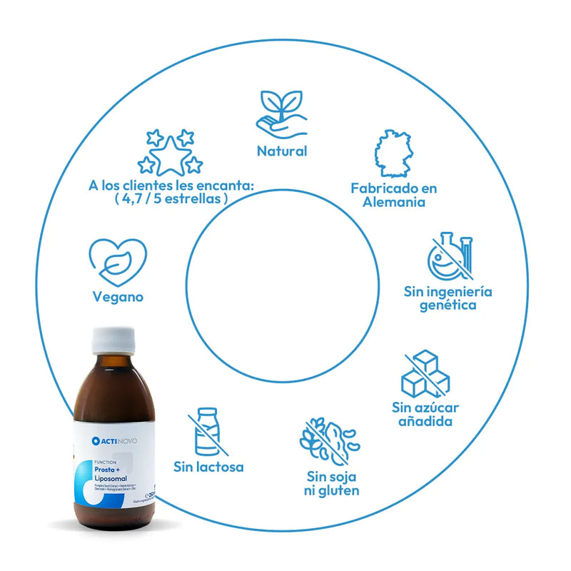 Prosta+ () Liposomal