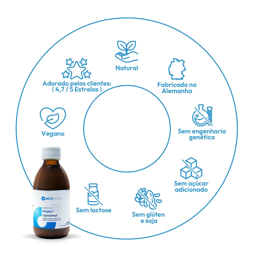 Prosta+ (Lipossomal)