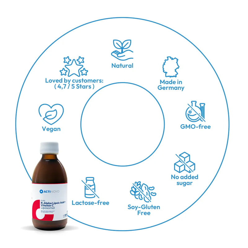R-Alpha-Lipoic Acid + Vitamin C Liposomal 100 650