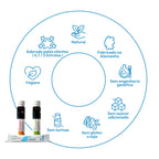 Kit de Prova Recovery