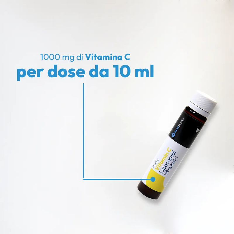 Vitamin C Add-On Test-Kit