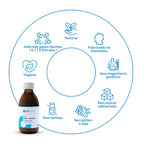 Zinc + Vitamin C Liposomal 25 1000
