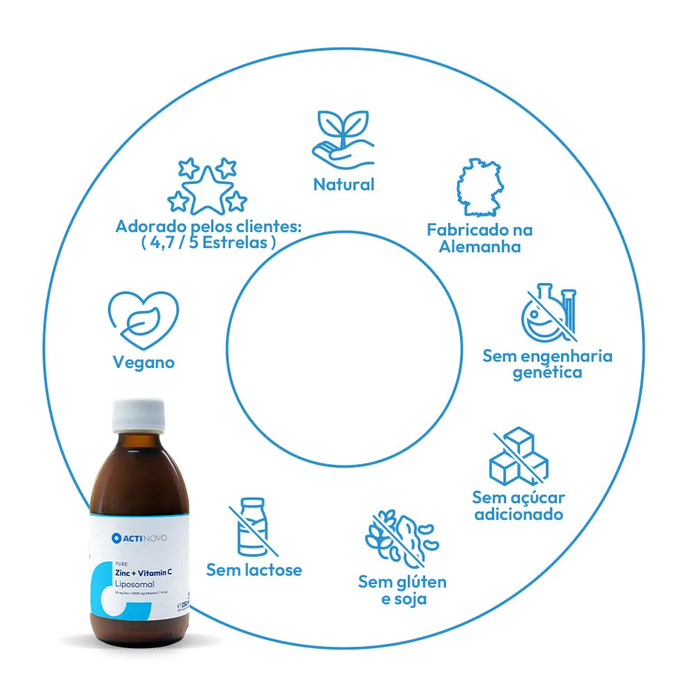 Zinc + Vitamin C Liposomal 25 1000