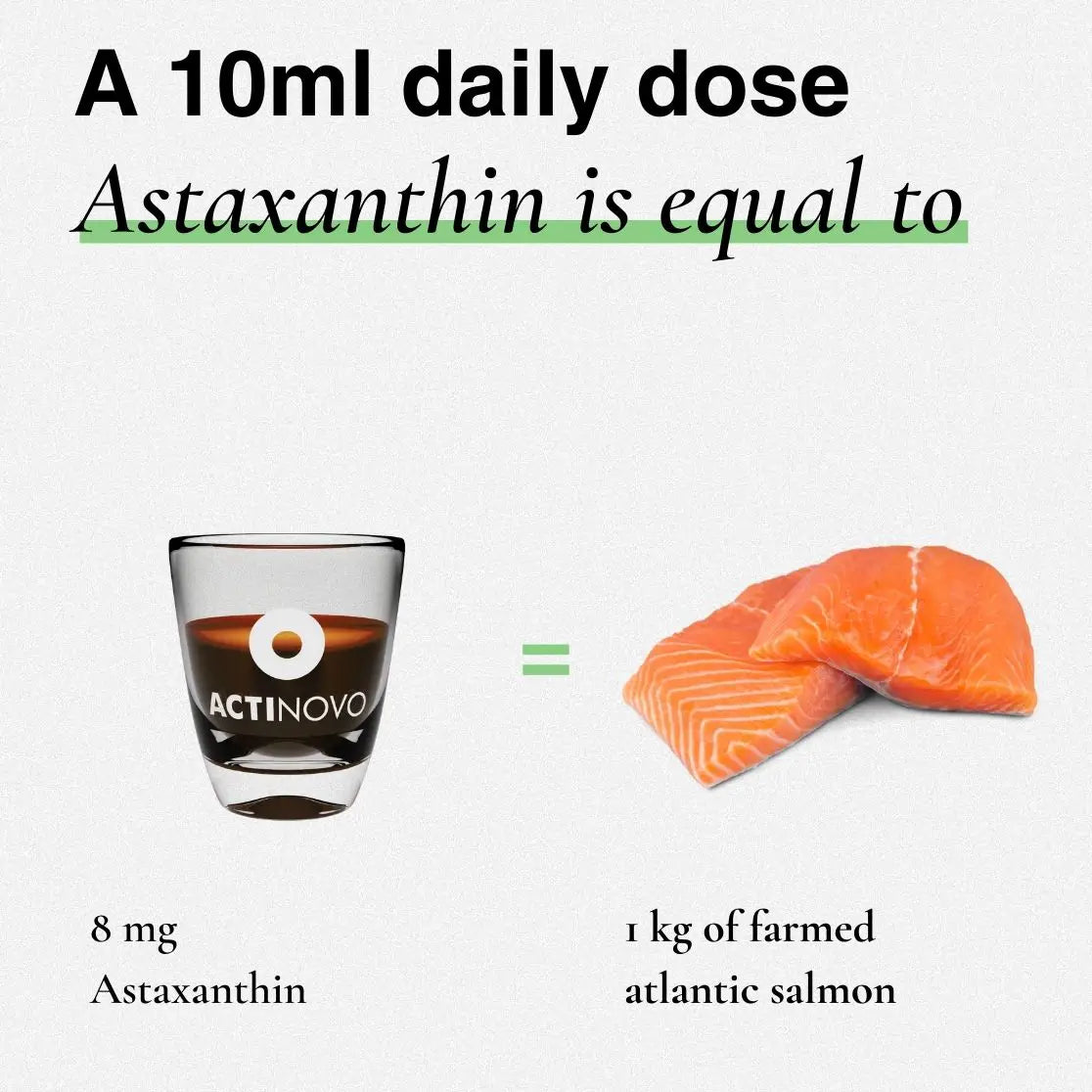 Liposomales Astaxanthin