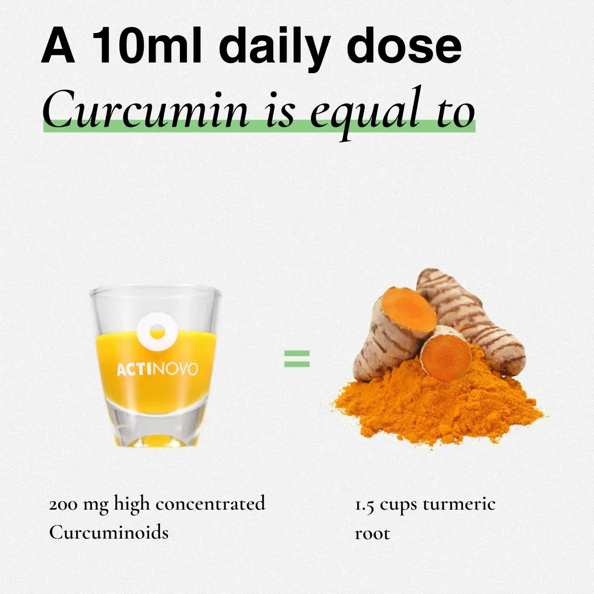 Liposomales Curcumin