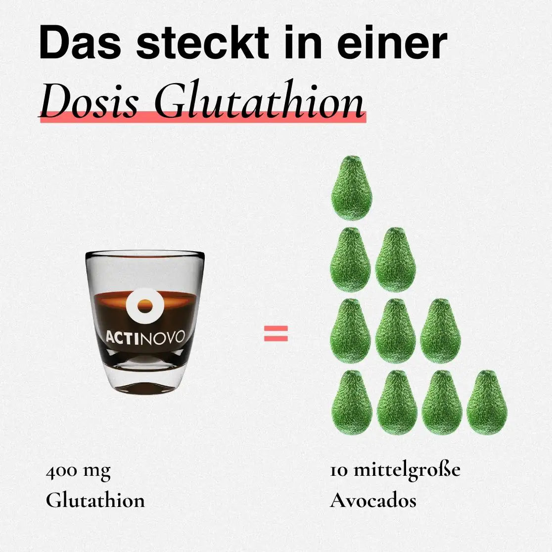 Liposomales Glutathion | Drachenfrucht & Mango