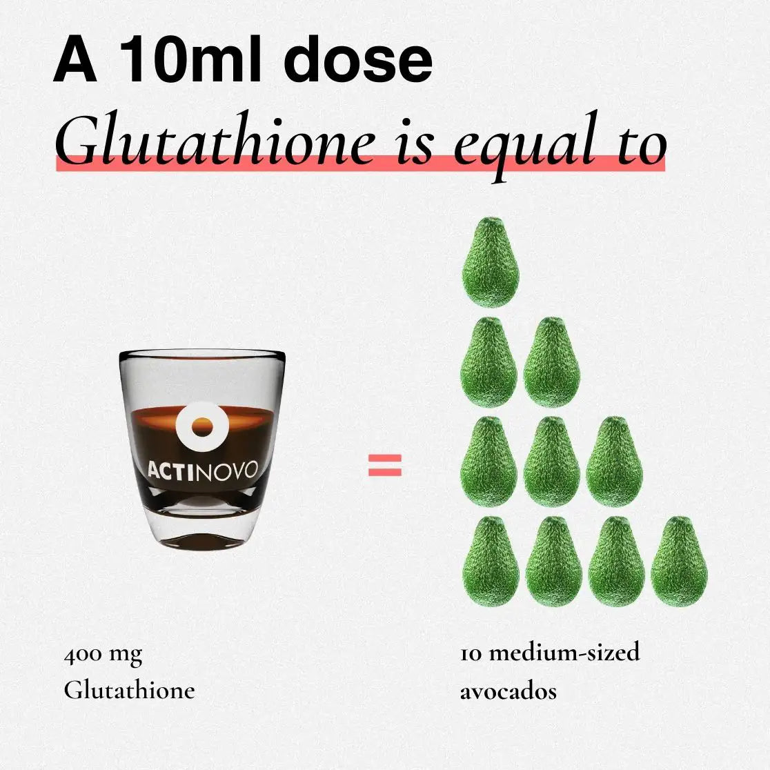 Liposomales Glutathion