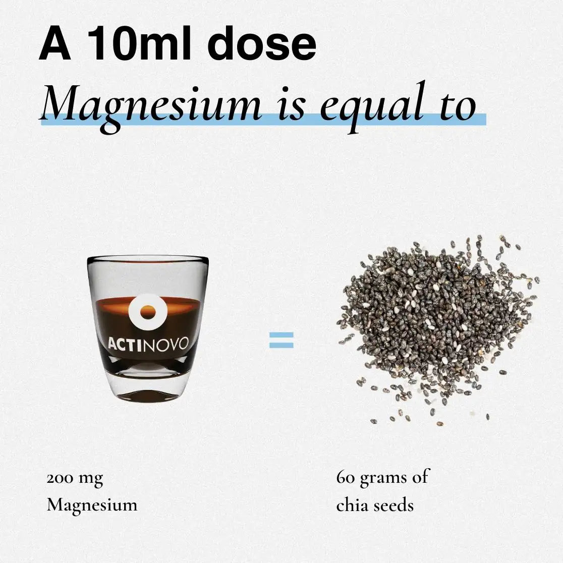 Liposomales Magnesium