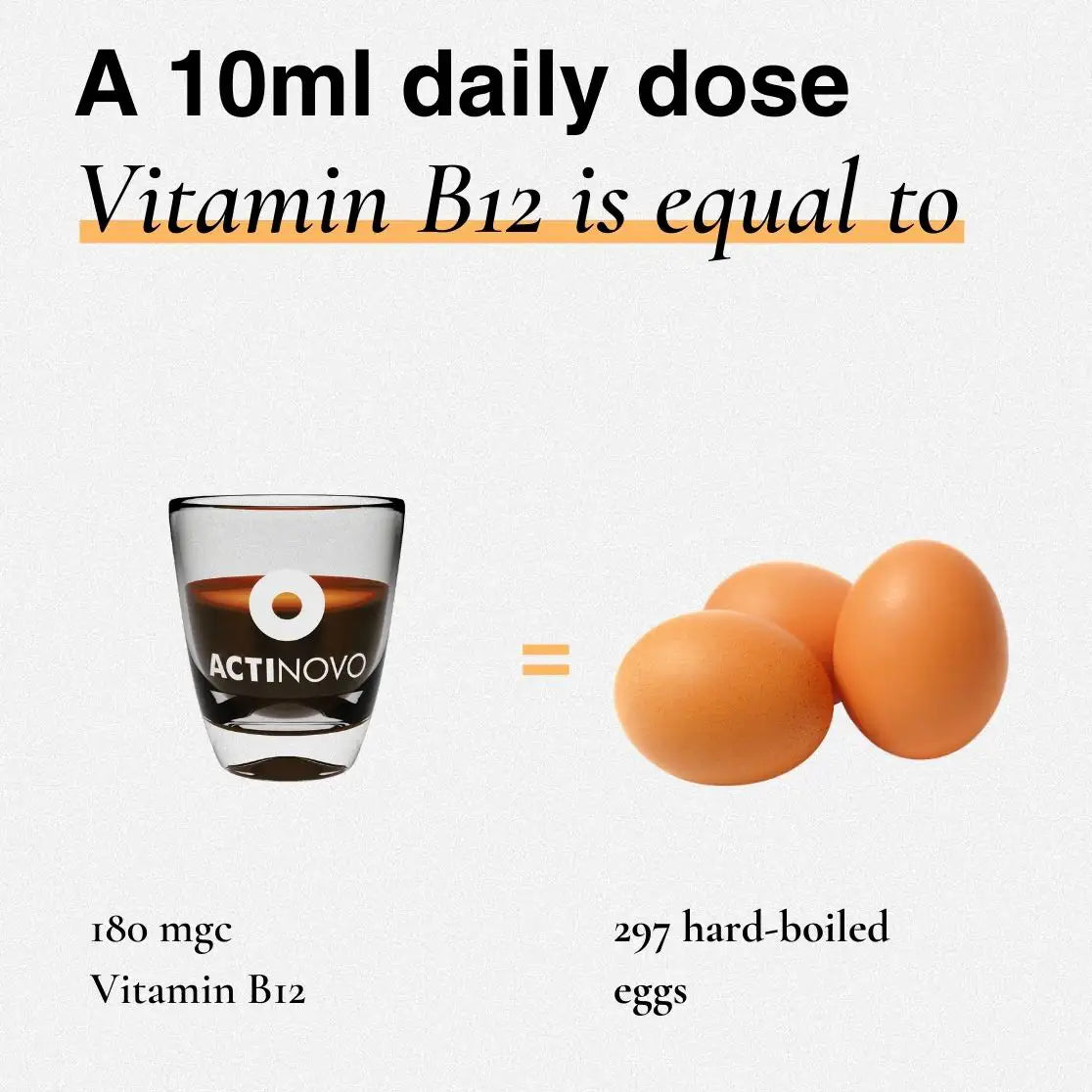 Liposomales Vitamin B12